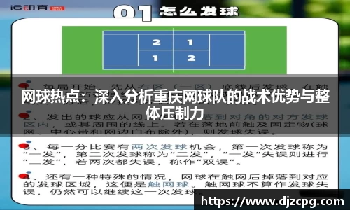 网球热点：深入分析重庆网球队的战术优势与整体压制力