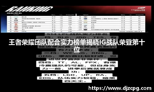 王者荣耀团队配合实力榜单揭晓IG战队荣登第十位