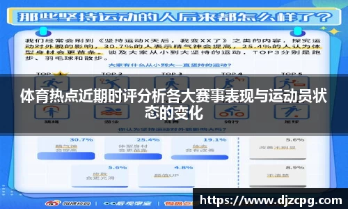 体育热点近期时评分析各大赛事表现与运动员状态的变化